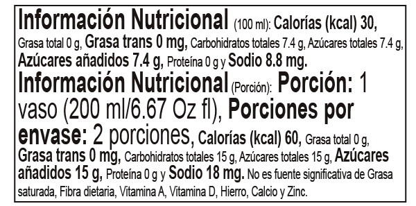 Tabla nutricional