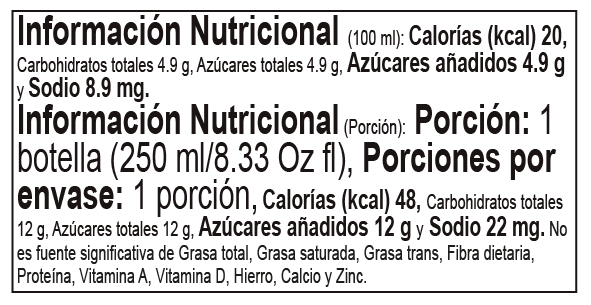 Tabla nutricional