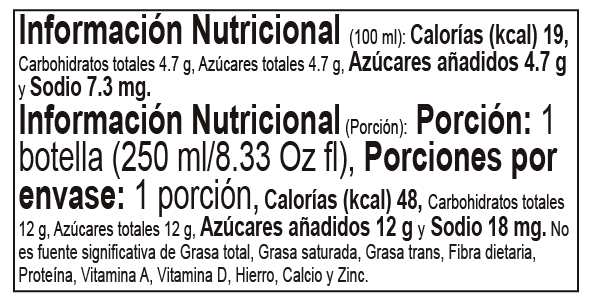 Tabla nutricional