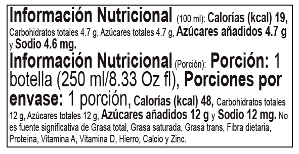 Tabla nutricional