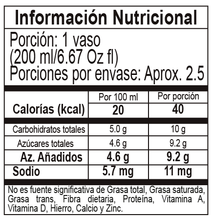 Tabla nutricional