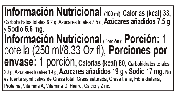 Tabla nutricional