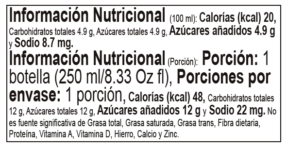 Tabla nutricional