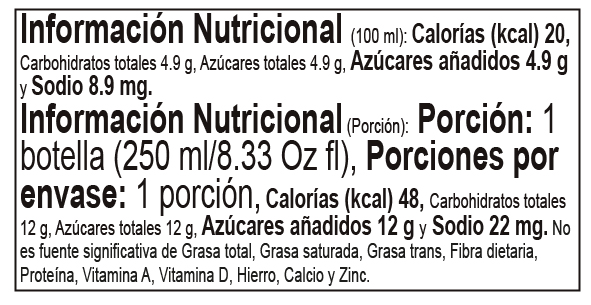 Tabla nutricional