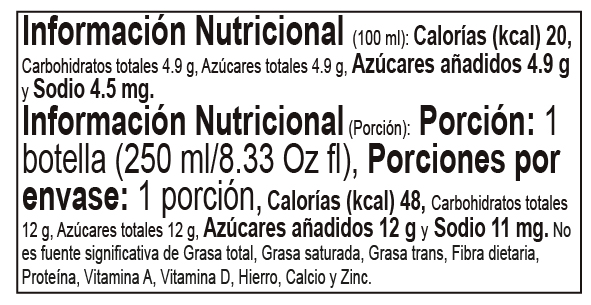 Tabla nutricional