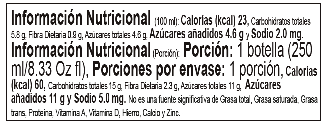 Tabla nutricional