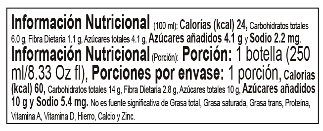 Tabla nutricional