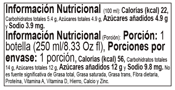 Tabla nutricional