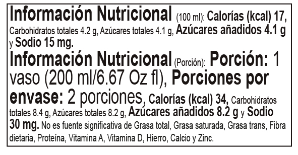 Tabla nutricional