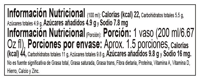 Tabla nutricional