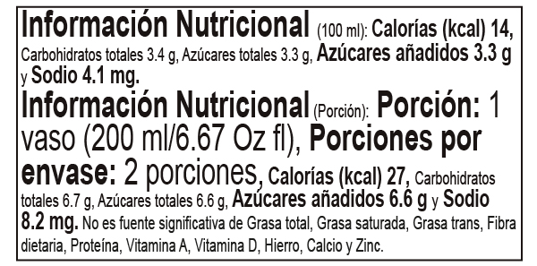 Tabla nutricional