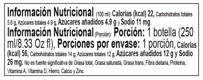 Tabla nutricional