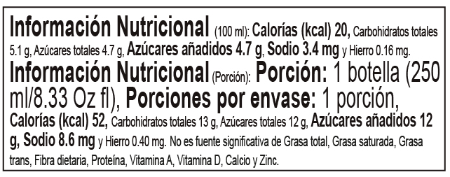 Tabla nutricional