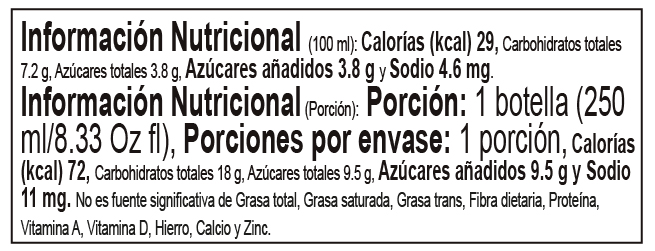 Tabla nutricional