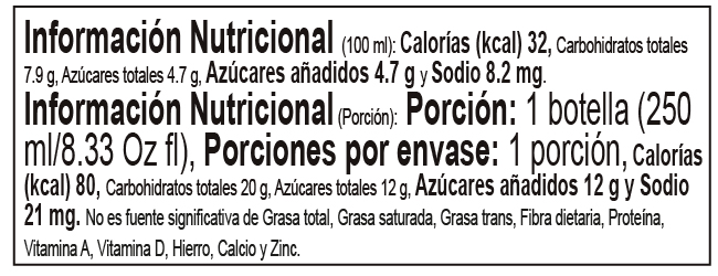 Tabla nutricional