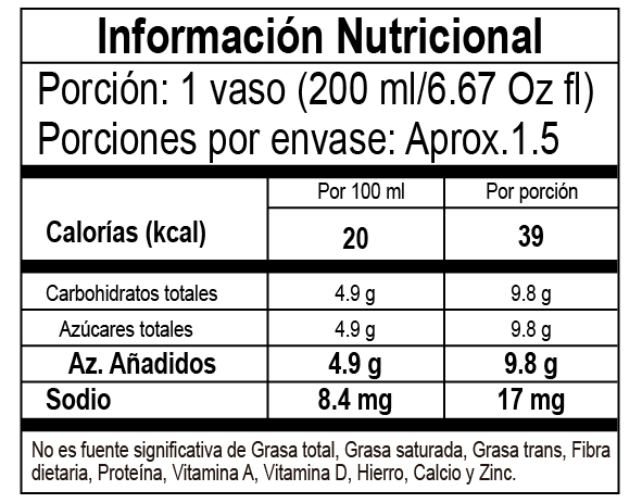 Tabla nutricional