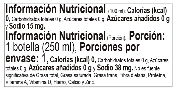 Tabla nutricional