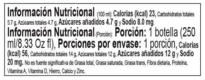 Tabla nutricional