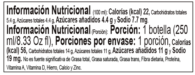 Tabla nutricional