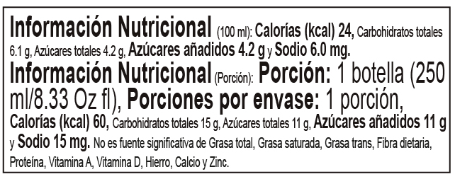 Tabla nutricional