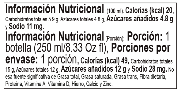 Tabla nutricional