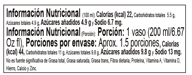 Tabla nutricional