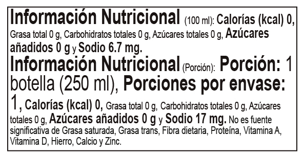 Tabla nutricional